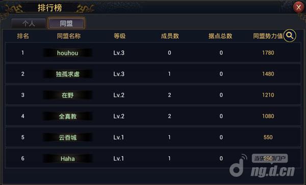 率土之滨排名_率土之滨高清手机壁纸(3)