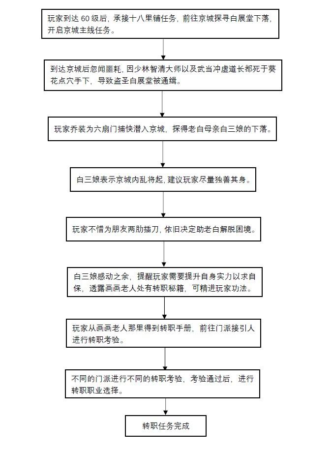 图片: 图1.jpg