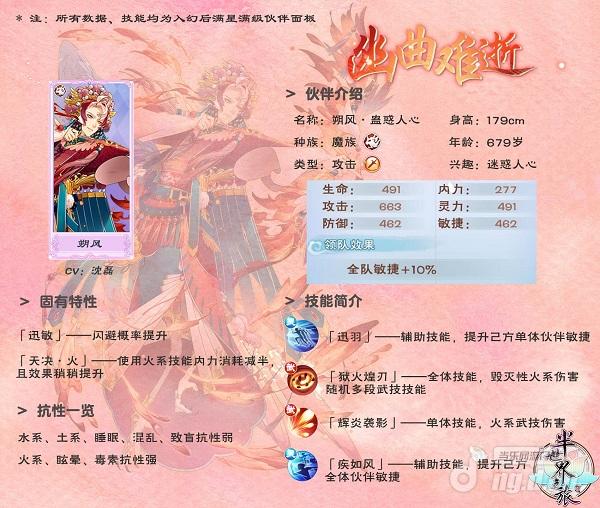 图3：朔风伙伴属性、技能及攻略介绍.jpg