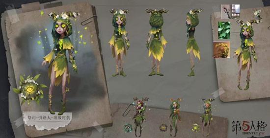 第五人格祭司皮肤