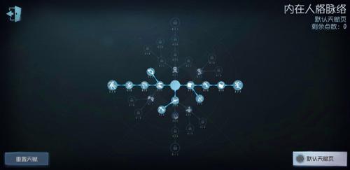 第五人格入殓师天赋