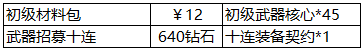 活动时间内限购1次.png