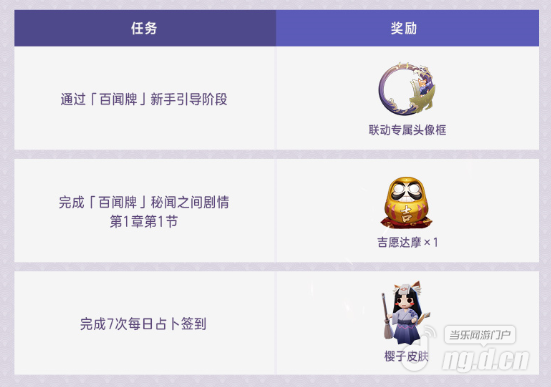 图二.png 图二.png