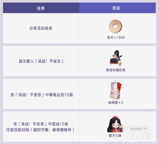 图三.png 图三.png