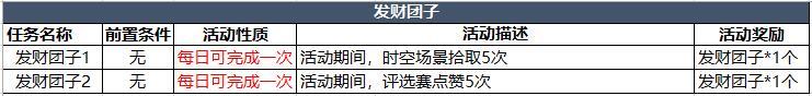 图1发财团子系列活动详情.jpg