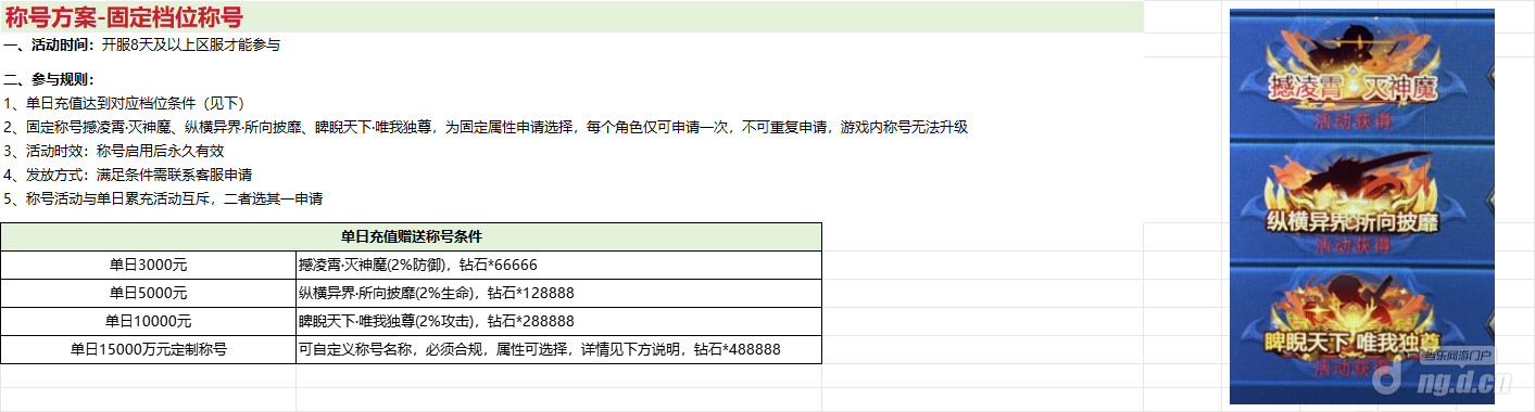 称号活动1.png 称号活动1.png